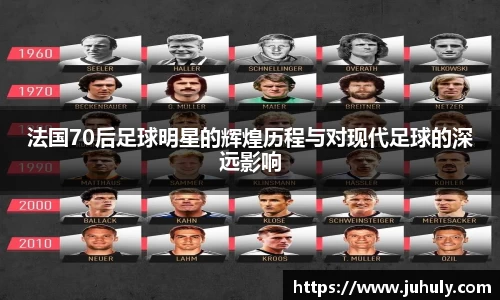 法国70后足球明星的辉煌历程与对现代足球的深远影响