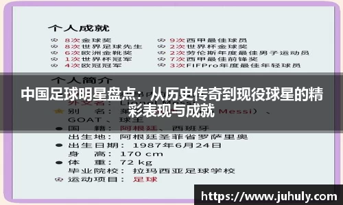 中国足球明星盘点：从历史传奇到现役球星的精彩表现与成就